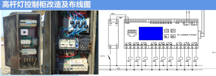 智能照明什么是智能照明？的最新报道(图3)
