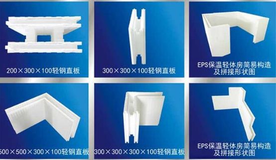 景凡EPS建筑模块建房技术创新颠覆建筑生活(图1)