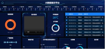 智慧照明你了解多少？(图4)