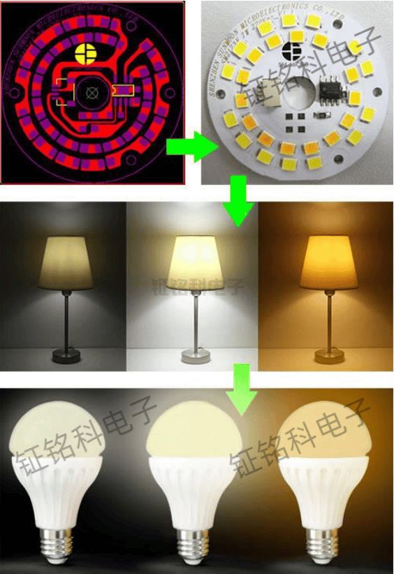 双路PWM无线智能照明驱动芯片方案：SM2123EGL(图1)