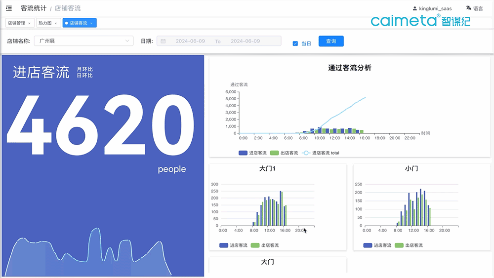 灼见丨朱东亮：AI照明智能照明真正的未来(图11)